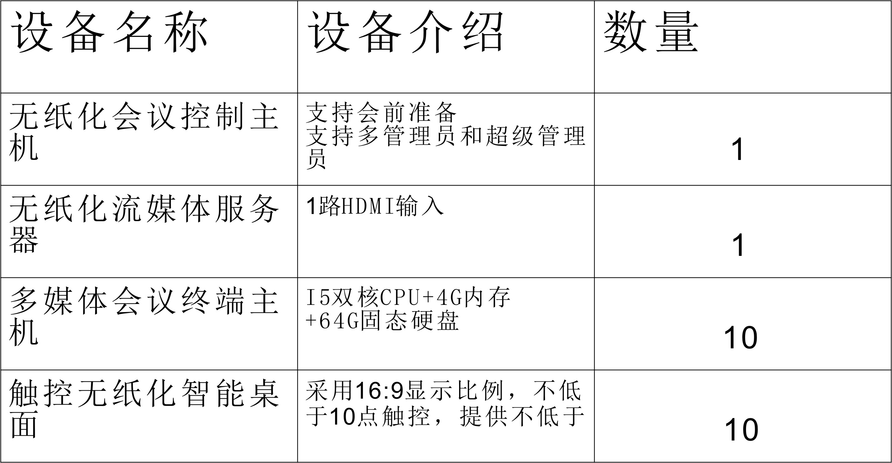 重慶無紙化智能會議系統交互式系統解決方案